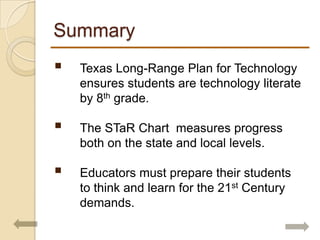 Technology Application (TA) TEKS Implementation