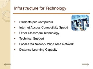 Asses technology preparedness in Texas K-12 schools.
