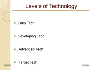 This chart is aligned with the new Long-Range Plan for Technology,  2006-2020.