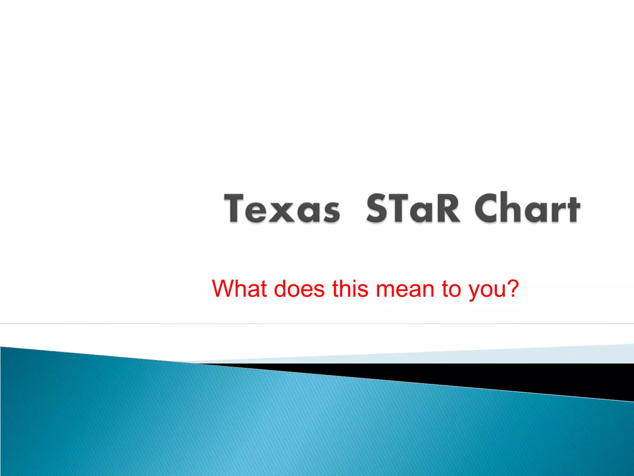 What does this mean to you?