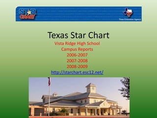 Texas Star Chart Vista Ridge High School Campus Reports 2006-2007 2007-2008 2008-2009 http://starchart.esc12.net/ 