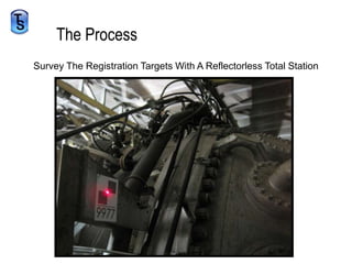The ProcessSurvey The Registration Targets With A Reflectorless Total Station