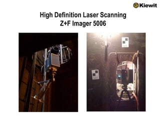 High Definition Laser ScanningZ+F Imager 5006