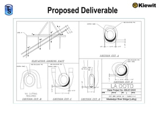 Proposed Deliverable