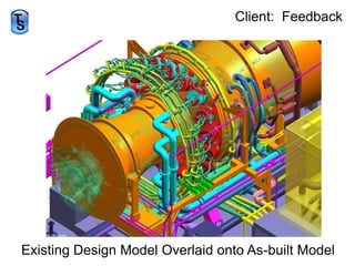 Client:  FeedbackExisting Design Model Overlaid onto As-built Model