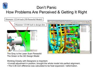 Don’t PanicHow Problems Are Perceived & Getting It RightDiameter 122.64 inch (3D Parasolid Model)Diameter 123.00 inch is design dim.The Gray is the Laser Scan ParasolidThe Green is the GE Design ModelWorking Closely with Designers is important. A small adjustment in position, brought the whole model into perfect alignment.