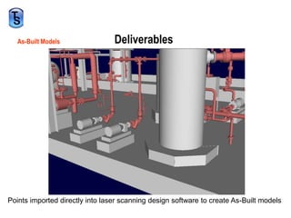 As-Built ModelsDeliverablesPoints imported directly into laser scanning design software to create As-Built models