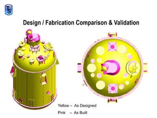 Design / Fabrication Comparison & ValidationYellow –  As DesignedPink    –  As Built