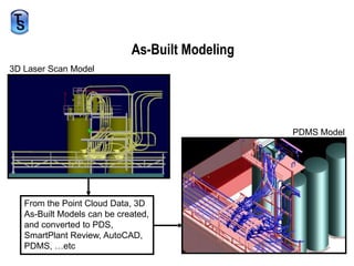 3D Laser Scan ModelPDMS ModelFrom the Point Cloud Data, 3D As-Built Models can be created, and converted to PDS, SmartPlant Review, AutoCAD, PDMS, …etcAs-Built Modeling