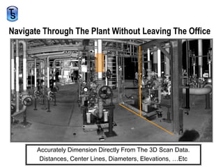 Plot Plan View Of Scan Locations