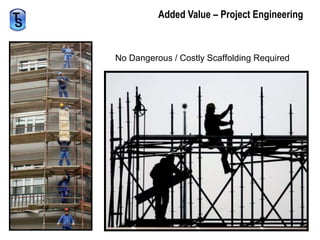Added Value – Project EngineeringIncreased Safety For AllFaster / More Accurate Data CollectionBetter Design & PlanningReduced Construction Man Hours