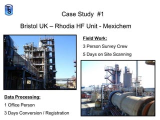 $Added Value – Project EngineeringTraditional Methods Of Data Collection Are ExpensiveIncomplete And Inaccurate