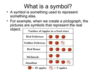 What is a symbol?
• A symbol is something used to represent
  something else.
• For example, when we create a pictograph, the
  pictures are symbols that represent the real
  object.
 