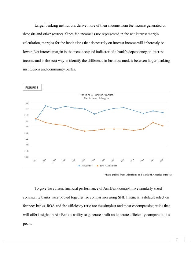 Finance case study competition