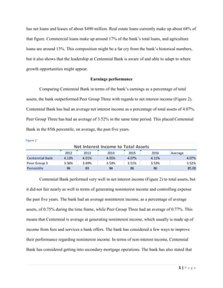 5 | P a g e
Figure 2
has net loans and leases of about $490 million. Real estate loans currently make up about 68% of
that figure. Commercial loans make up around 17% of the bank’s total loans, and agriculture
loans are around 13%. This composition might be a far cry from the bank’s historical numbers,
but it also shows that the leadership at Centennial Bank is aware of and able to adapt to where
growth opportunities might appear.
Earnings performance
Comparing Centennial Bank in terms of the bank’s earnings as a percentage of total
assets, the bank outperformed Peer Group Three with regards to net interest income (Figure 2).
Centennial Bank has had an average net interest income as a percentage of total assets of 4.07%.
Peer Group Three has had an average of 3.52% in the same time period. This placed Centennial
Bank in the 85th percentile, on average, the past five years.
Centennial Bank performed very well in net interest income (Figure 2) to total assets, but
it did not fair nearly as well in terms of generating noninterest income and controlling expense
the past five years. The bank had an average noninterest income, as a percentage of average
assets, of 0.75% during the time frame, while Peer Group Three had an average of 0.77%. This
means that Centennial is average at generating noninterest income, which usually is made up of
income from fees and services a bank offers. The bank has considered a few ways to improve
their performance regarding noninterest income. In terms of non-interest income, Centennial
Bank has considered getting into secondary mortgage operations. The bank has also stated that
 