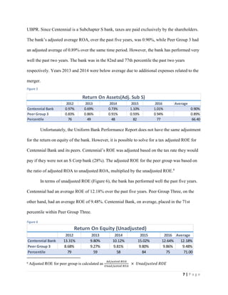 7 | P a g e
UBPR. Since Centennial is a Subchapter S bank, taxes are paid exclusively by the shareholders.
The bank’s adjusted average ROA, over the past five years, was 0.90%, while Peer Group 3 had
an adjusted average of 0.89% over the same time period. However, the bank has performed very
well the past two years. The bank was in the 82nd and 77th percentile the past two years
respectively. Years 2013 and 2014 were below average due to additional expenses related to the
merger.
Unfortunately, the Uniform Bank Performance Report does not have the same adjustment
for the return on equity of the bank. However, it is possible to solve for a tax adjusted ROE for
Centennial Bank and its peers. Centennial’s ROE was adjusted based on the tax rate they would
pay if they were not an S Corp bank (28%). The adjusted ROE for the peer group was based on
the ratio of adjusted ROA to unadjusted ROA, multiplied by the unadjusted ROE.6
In terms of unadjusted ROE (Figure 6), the bank has performed well the past five years.
Centennial had an average ROE of 12.18% over the past five years. Peer Group Three, on the
other hand, had an average ROE of 9.48%. Centennial Bank, on average, placed in the 71st
percentile within Peer Group Three.
6
Adjusted ROE for peer group is calculated as
𝐴𝑑𝑗𝑢𝑠𝑡𝑒𝑑 𝑅𝑂𝐴
𝑈𝑛𝑎𝑑𝑗𝑢𝑠𝑡𝑒𝑑 𝑅𝑂𝐴
× 𝑈𝑛𝑎𝑑𝑗𝑢𝑠𝑡𝑒𝑑 𝑅𝑂𝐸
Figure 6
2012 2013 2014 2015 2016 Average
Centennial Bank 13.31% 9.80% 10.12% 15.02% 12.64% 12.18%
Peer Group 3 8.68% 9.27% 9.81% 9.80% 9.86% 9.48%
Percentile 79 59 58 84 75 71.00
Return On Equity (Unadjusted)
Figure 5
2012 2013 2014 2015 2016 Average
Centennial Bank 0.97% 0.69% 0.73% 1.10% 1.01% 0.90%
Peer Group 3 0.83% 0.86% 0.91% 0.93% 0.94% 0.89%
Percentile 76 49 48 82 77 66.40
Return On Assets(Adj. Sub S)
 