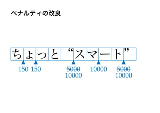 150 150   5000    10000   5000
          10000           10000
 