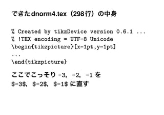 dnorm4.tex 298

% Created by tikzDevice version 0.6.1 ...
% !TEX encoding = UTF-8 Unicode
begin{tikzpicture}[x=1pt,y=1pt]
...
end{tikzpicture}

           -3 -2 -1
$-3$ $-2$ $-1$
 