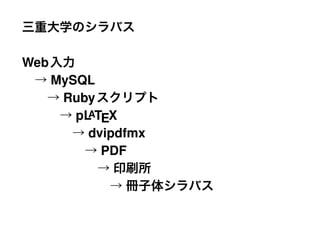 Web
      MySQL
       Ruby
         pL TEX
           A

           dvipdfmx
             PDF
 