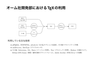 1.
2.
3.
          Wiki
                                       TEXTEX                  PDF            XML


4.          PDF                           2



             TEX



              XML,        xml2tex,                  platex +
                                        TEX                          PDF
             XHTML        IdeoType                  dvipdfmx




• pL TEX2e DVIPDFMx jsbook.cls 12.5Q
   A

• xml2tex.scm IdeoType
•          Subversion Git Darcs          Trac                        Hudson
     Debian GNU/Linux                           Adobe Acrobat PDF/X-1a
 