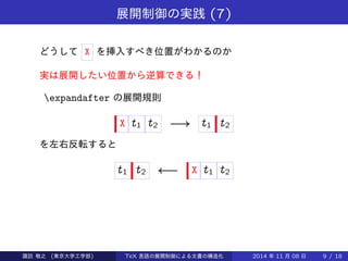 展開制御の実践(7) 
どうしてX を挿入すべき位置がわかるのか 
実は展開したい位置から逆算できる！ 
expandafter の展開規則 
X t1 t2 ! t1 t2 
を左右反転すると 
t1 t2   X t1 t2 
Takashi SUWA (東京大学工学部) TeX 言語の展開制御による文書の構造化2014 年11 月08 日9 / 20 
 