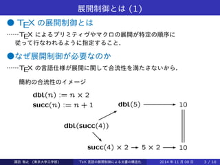 展開制御とは(1) 
● TEX の展開制御とは 
……TEX によるプリミティヴやマクロの展開が特定の順序に 
従って行なわれるように指定すること． 
●なぜ展開制御が必要なのか 
……TEX の言語仕様が展開に関して合流性を満たさないから． 
簡約の合流性のイメージ 
dbl(n) := n  2 
succ(n) := n + 1 
dbl(succ(4)) 
dbl(5) 10 
succ(4)  2 5  2 10 
Takashi SUWA (東京大学工学部) TeX 言語の展開制御による文書の構造化2014 年11 月08 日3 / 20 
 