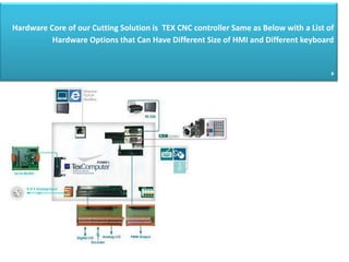 Texcut plasma cutting-eng | PDF