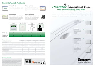 Premier Software & Peripherals
                       Wintex Software                                                        Texbase Software
                       Texecom’s user-friendly Windows™ based                                 Alarm management software package for use in
                       software provides complete upload/download &                           conjunction with the Premier Com IP & Montex
                       systems diagnostics for total control & flexibility.                   Software. Allows installers to individually monitor
                       Windows is a registered trademark of Microsoft Corporation             their installed security systems for specific alarm
                                                                                              signals.
                                                                                                                                                                                                    Grade 2 Communicating Control Panels
                                                                                                                                                                                      Designed primarily for the international marketplace, the Premier International Series is a powerful range of
                                                                                                                                                                                      communicating control panels. Modular expandable design enables simplification of complex requirements,
                                                                                                                                                                                      allowing maximum flexibility & ease of operation. Each feature and function is fully customisable delivering
                       Montex Software                                                        Key-Fob Programmer
                                                                                                                                                                                      outstanding design flexibility & exceptional performance. The same intuitive programming platform &
                       Software based alarm receiver interface for                            The Key-fob Programmer allows configuration                                             peripheral devices ensure instant product familiarity across the range.
                       connecting with Premier ComIP alarm signalling                         data to be copied from one control panel to
                       equipment. Supports fast format, contact ID &                          another. This allows for customised default
                       SIA communication protocols. Manages received                          settings, reducing programming time &
                       polling information for each monitored site.                           simplifying set-up of multiple installations.
                                                                                                                                                                                                                                                   Premier 412                G2
                                                                                                                                                                                                                                                   4 Zones Expandable To 12
                                                                                                                                                                                                                                                   Integrated Communicator
                                      Keypads                           Max. No. of Zones                             Areas                        User Codes                                                                                      32 User Codes
                                                                                                                                                                                                                                                   2 Partitions
                                                                                                                                                                                                                                                   Wireless Expansion




                                                                                                                                                                                                                                                  Premier 816                 G2
                                                                                                                                                                                                                                                  8 Zones Expandable To 16
                                                                                                                                                                                                                                                  Integrated Communicator
                                                                                                                                                                                                                                                  32 User Codes
Premier 412                                 6                                       12                                    2                            32
                                                                                                                                                                                                                                                  4 Partitions
Premier 816                                 6                                       16                                    4                            32                                                                                         Wireless Expansion
Premier 816 Plus                            6                                       16                                    4                            32
Premier 832                                 6                                       32                                    4                           64

                                                                                                                                                                                                                                                  Premier 816 Plus            G2
                                                                                                                                                                                                                                                  8 Zones Expandable To 16
Features & Functions                                                         Premier 412               Premier 816            Premier 816 Plus         Premier 832                                                                                Integrated Communicator
 Number Of Zones (Onboard)                                                          4                         8                       8                      8                                                                                    32 User Codes
                                                                                                                                                                                                                                                  4 Partitions
 8 Zone Expanders                                                                    1                        1                       1                      3
                                                                                                                                                                                                                                                  Wireless Expansion
 Plug On Local Expander (Premier 8XE)                                               •                         •                       •                      •                                                                                    Remote Control
 Remote Zone Expander (Premier 8X)                                                   1                        1                       1                      3
 Zone Doubling Feature (on-board zones only)                                        •                         •                       •                      •
 Auxiliary Tamper Zone                                                              •                         •                       •                      •                                                                                    Premier 832                 G2
 Event Log (Time & Date Stamped)                                                    750                      750                     750                    1000                                                                                  8 Zones Expandable To 32
 LED Remote Keypads                                                                 •                         •                       •                      •                                                                                    Integrated Communicator
 LCD Remote Keypads                                                                 •                         •                       •                      •                                                                                    64 User Codes
                                                                                                                                                                                                                                                  4 Partitions
 Supervised Outputs                                                      OP1/2 & Siren/Bell        OP1/2 & Siren/Bell         OP1/2 & Siren/Bell    OP1/2 & Siren/Bell                                                                            Wireless Expansion
 Programmable Outputs (Control Panel)                                               8                         8                       8                      8                                                                                    Remote Control
 EN 50131-1                                                                         G2                       G2                      G2                     G2
 TS 50131-3                                                                         G2                       G2                      G2                     G2



European Standards
PD 6662 & EN 50131 Grade 2 Environmental Class II.
Conforms to European Union (EU) Low Voltage Directive (LVD) 73/23/
EEC (amended by 93/68/EEC) and Electro-Magnetic Compatibility
(EMC) Directive 89/336/EEC (amended by 92/31/EEC and 93/68/EEC).
Approved to BS EN 55022 Class B & BS EN 50130-4.
                                                                                                                                                                         A 20090619




The CE mark indicates that this product complies with the European
                                                                                              Cer tificate Number: FM 35285
requirements for safety, health, environmental & customer protection.
Premier is a trademark of Texecom Limited. © 2009 Texecom Ltd. (LIT-0055)
 