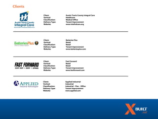 Clients

          Client:           Austin Travis County Integral Care
          Vertical:         Healthcare
          Classification:   Medical Office
          Delivery Type:    Tenant Improvement
          Website:          www.intefralcare.org




          Client:           Batteries Plus
          Vertical:         Retail
          Classification:   Retail
          Delivery Type:    Tenant Improvement
          Website:          www.batteriesplus.com




          Client:           Fast Forward
          Vertical:         Retail
          Classification:   Retail
          Delivery Type:    Tenant Improvement
          Website:          www.fastforward.com




          Client:           Applied Industrial
          Vertical:         Industrial
          Classification:   Industrial – Flex - Office
          Delivery Type:    Tenant Improvement
          Website:          www.applied.com
 