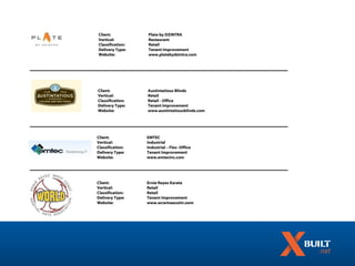 Client:           Plate by DZINTRA
Vertical:         Restaurant
Classification:   Retail
Delivery Type:    Tenant Improvement
Website:          www.platebydzintra.com




Client:           Austintatious Blinds
Vertical:         Retail
Classification:   Retail - Office
Delivery Type:    Tenant Improvement
Website:          www.austintatiousblinds.com




Client:           EMTEC
Vertical:         Industrial
Classification:   Industrial – Flex -Office
Delivery Type:    Tenant Improvement
Website:          www.emtecinc.com




Client:           Ernie Reyes Karate
Vertical:         Retail
Classification:   Retail
Delivery Type:    Tenant Improvement
Website:          www.wcwmaaustin.oom
 