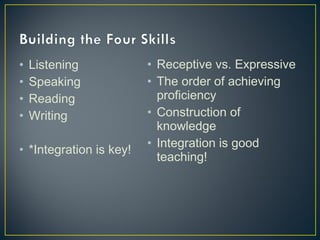 • Listening
• Speaking
• Reading
• Writing
• *Integration is key!
• Receptive vs. Expressive
• The order of achieving
proficiency
• Construction of
knowledge
• Integration is good
teaching!
 