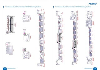 Texfab Engineers (I) Pvt Ltd, Gujarat, Steamers