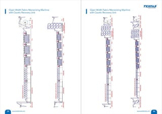 Texfab Engineers (I) Pvt Ltd, Gujarat, Steamers