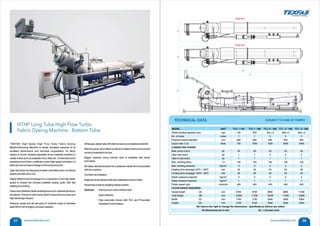Texfab Engineers (I) Pvt Ltd, Gujarat, Steamers