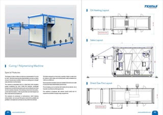 Texfab Engineers (I) Pvt Ltd, Gujarat, Steamers
