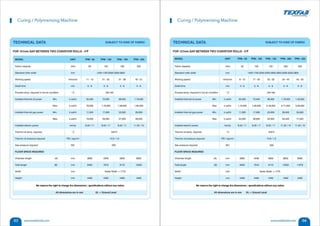 Texfab Engineers (I) Pvt Ltd, Gujarat, Steamers