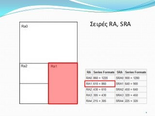 Σειρές RA, SRA
11
 