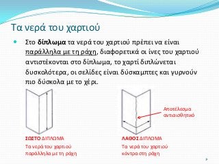  Στο δίπλωμα τα νερά του χαρτιού πρέπει να είναι
παράλληλα με τη ράχη, διαφορετικά οι ίνες του χαρτιού
αντιστέκονται στο δίπλωμα, το χαρτί διπλώνεται
δυσκολότερα, οι σελίδες είναι δύσκαμπτες και γυρνούν
πιο δύσκολα με το χέρι.
Τα νερά του χαρτιού
31
ΛΑΘΟΣ ΔΙΠΛΩΜΑ
Τα νερά του χαρτιού
κόντρα στη ράχη
ΣΩΣΤΟ ΔΙΠΛΩΜΑ
Τα νερά του χαρτιού
παράλληλα με τη ράχη
Αποτέλεσμα
αντιαισθητικό
 