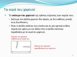 Το σκίσιμο του χαρτιού ως τρόπος εύρεσης των νερών του:
 Σκίζουμε ένα φύλλο χαρτιού δύο φορές, σε δύο κάθετες μεταξύ
τους διευθύνσεις.
 Όταν το φύλλο σκίζεται πιο εύκολα και σε μία σχετικά ευθεία
πορεία (σε σχέση με την άλλη) τότε το φύλλο σκίστηκε
παράλληλα με τα νερά του χαρτιού.
Τα νερά του χαρτιού
33
Σκίσιμο του χαρτιού
παράλληλα με τα νερά του
Σκίσιμο του χαρτιού
κάθετα με τα νερά του
 