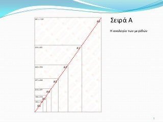 Σειρά Α
7
Η αναλογία των μεγεθών
 