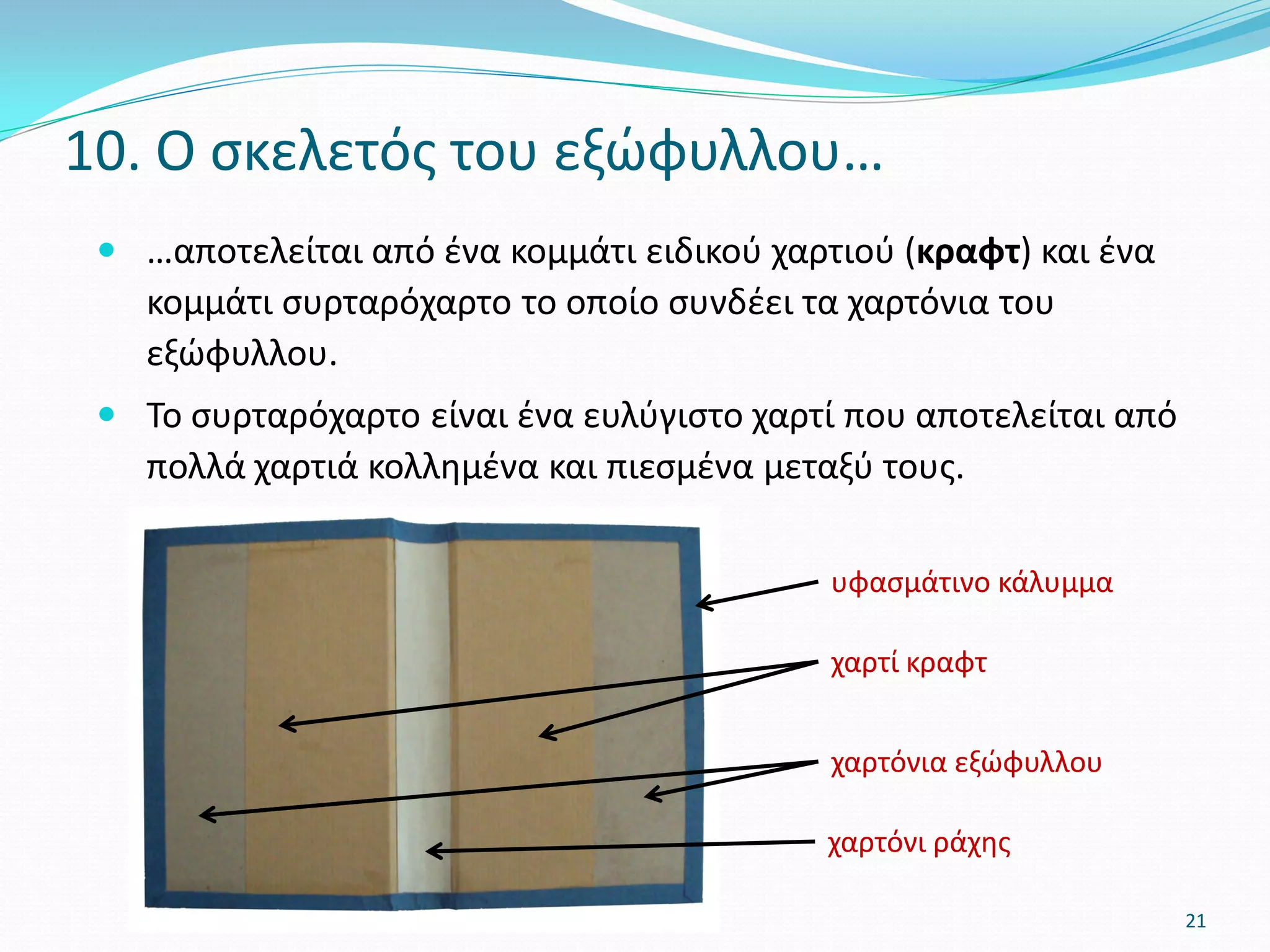  …αποτελείται από ένα κομμάτι ειδικού χαρτιού (κραφτ) και ένα
κομμάτι συρταρόχαρτο το οποίο συνδέει τα χαρτόνια του
εξώφυλλου.
 Το συρταρόχαρτο είναι ένα ευλύγιστο χαρτί που αποτελείται από
πολλά χαρτιά κολλημένα και πιεσμένα μεταξύ τους.
10. Ο σκελετός του εξώφυλλου…
υφασμάτινο κάλυμμα
χαρτί κραφτ
χαρτόνια εξώφυλλου
21
χαρτόνι ράχης
 