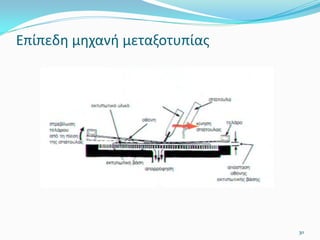 30
Επίπεδη μηχανή μεταξοτυπίας
 