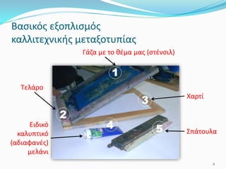 Βασικός εξοπλισμός
καλλιτεχνικής μεταξοτυπίας
Γάζα με το θέμα μας (στένσιλ)
Τελάρο
Χαρτί
Ειδικό
καλυπτικό
(αδιαφανές)
μελάνι
Σπάτουλα
4
 