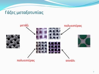 Γάζες μεταξοτυπίας
μετάξι πολυεστέρας
πολυεστέρας ατσάλι
7
 