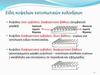 Είδη κυψελών εκτυπωτικών κυλίνδρων
 Κυψέλες ίσου εμβαδού, διαφορετικού βάθους (συμβατική
μορφή)
 Κυψέλες διαφορετικού εμβαδού, ίδιου βάθους - κυρίως για
εκτύπωση ειδών συσκευασίας
 Κυψέλες διαφορετικού εμβαδού, διαφορετικού βάθους
(ανεστραμμένη μορφή κυψελών) – πιστότερη απόδοση εικόνων
/ κατάλληλη για εκτυπώσεις σε περιοδικά και εφημερίδες
18
Φωτεινά
σημεία
θέματος
Σκοτεινά
σημεία
θέματος
 