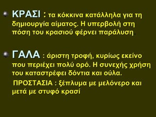 ΚΡΑΣΙ : τα κόκκινα κατάλληλα για τη
δημιουργία αίματος. Η υπερβολή στη
πόση του κρασιού φέρνει παράλυση.


ΓΑΛΑ : άριστη τροφή, κυρίως εκείνο
που περιέχει πολύ ορό. Η συνεχής χρήση
του καταστρέφει δόντια και ούλα.
ΠΡΟΣΤΑΣΙΑ : ξέπλυμα με μελόνερο και
μετά με στυφό κρασί
 