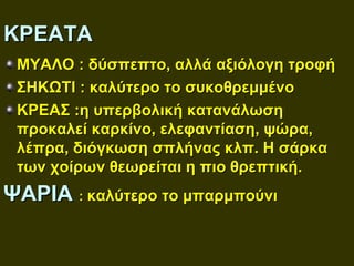 ΚΡΕΑΤΑ
 ΜΥΑΛΟ : δύσπεπτο, αλλά αξιόλογη τροφή
 ΣΗΚΩΤΙ : καλύτερο το συκοθρεμμένο
 ΚΡΕΑΣ :η υπερβολική κατανάλωση
 προκαλεί καρκίνο, ελεφαντίαση, ψώρα,
 λέπρα, διόγκωση σπλήνας κλπ. Η σάρκα
 των χοίρων θεωρείται η πιο θρεπτική.
ΨΑΡΙΑ : καλύτερο το μπαρμπούνι
 