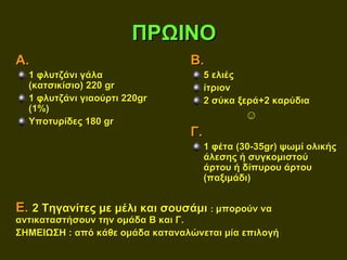 ΠΡΩΙΝΟ
Α.                               Β.
  1 φλυτζάνι γάλα                     5 ελιές
  (κατσικίσιο) 220 gr                 ίτριον
  1 φλυτζάνι γιαούρτι 220gr           2 σύκα ξερά+2 καρύδια
  (1%)
                                              ☺
  Υποτυρίδες 180 gr
                                 Γ.
                                      1 φέτα (30-35gr) ψωμί ολικής
                                      άλεσης ή συγκομιστού
                                      άρτου ή δίπυρου άρτου
                                      (παξιμάδι)


Ε. 2 Τηγανίτες με μέλι και σουσάμι : μπορούν να
αντικαταστήσουν την ομάδα Β και Γ.
ΣΗΜΕΙΩΣΗ : από κάθε ομάδα καταναλώνεται μία επιλογή
 