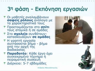 Οι μαθητές αναλαμβάνουν
σαφείς ρόλους ανάλογα με
τα χαρακτηριστικά τους
Προετοιμάζονται στο σπίτι
τους ατομικά ή σε ομάδες
Στο σχολείο συνθέτουν-
κατασκευάζουν σε ομάδες
Η γραπτή εργασία
συντάσσεται βήμα - βήμα
από την αρχή της
διαδικασίας
Παραδοτέο: Κάθε έργο έχει
συγκεκριμένο τέχνημα ή
πειραματική συσκευή
Διάρκεια: 5-7 εβδομάδες
Ανδρέας Αθανασόπουλος 16
 