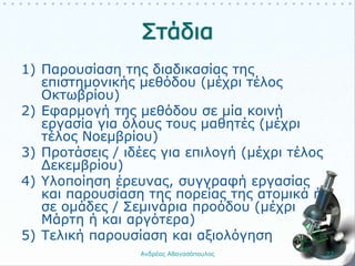 1) Παρουσίαση της διαδικασίας της
επιστημονικής μεθόδου (μέχρι τέλος
Οκτωβρίου)
2) Εφαρμογή της μεθόδου σε μία κοινή
εργασία για όλους τους μαθητές (μέχρι
τέλος Νοεμβρίου)
3) Προτάσεις / ιδέες για επιλογή (μέχρι τέλος
Δεκεμβρίου)
4) Υλοποίηση έρευνας, συγγραφή εργασίας
και παρουσίαση της πορείας της ατομικά ή
σε ομάδες / Σεμινάρια προόδου (μέχρι
Μάρτη ή και αργότερα)
5) Τελική παρουσίαση και αξιολόγηση
Ανδρέας Αθανασόπουλος 22
 